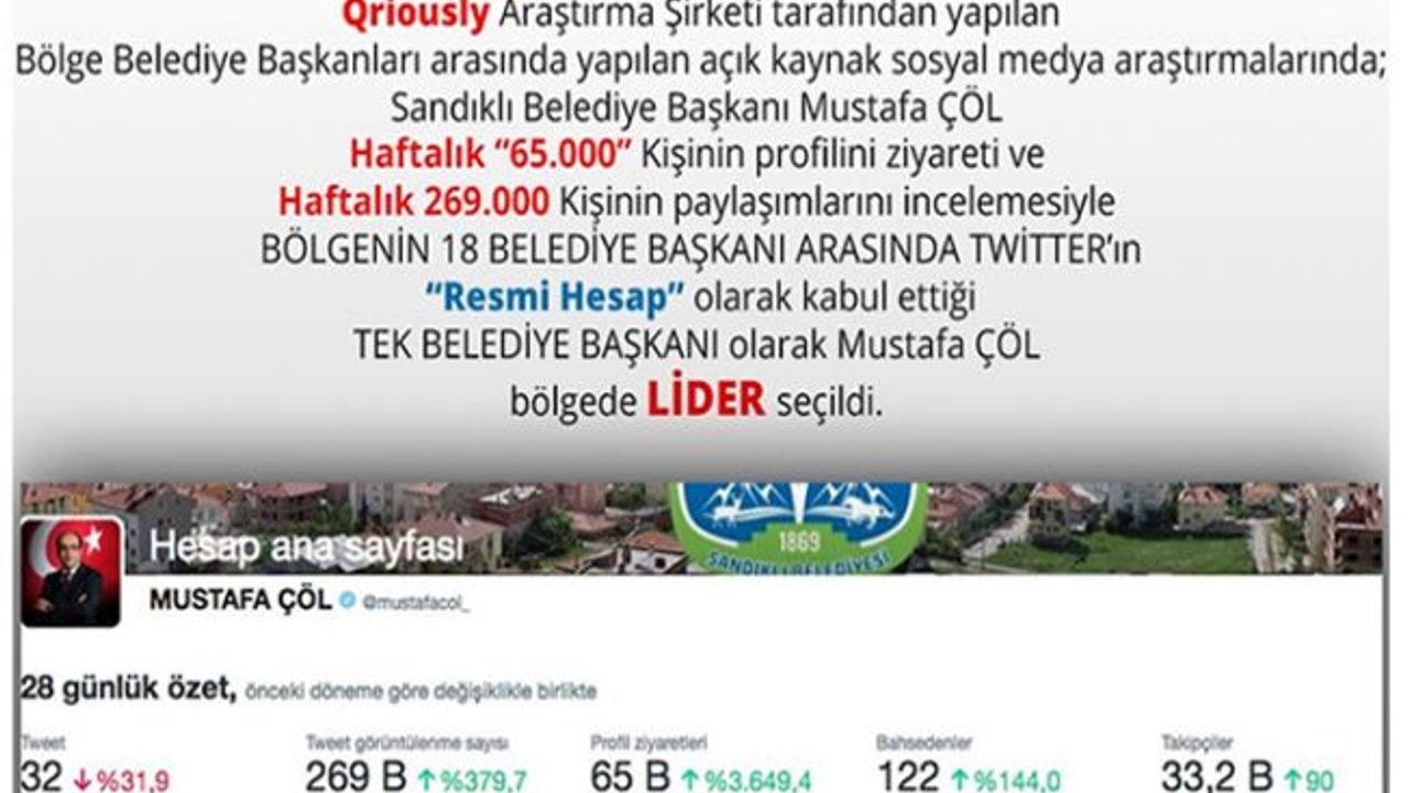 Twitter'da Lider Başkan Mustafa Çöl